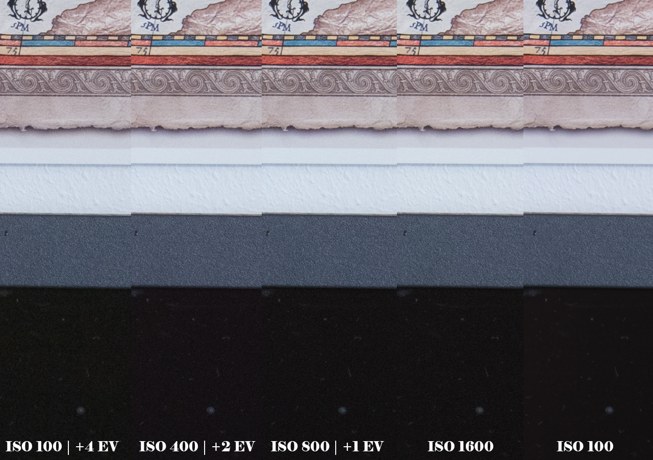 Canon EOS R5 ISO Invariance Test